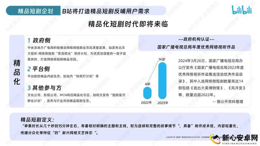 b 站推广入口 2024mmm：发现更多精彩内容